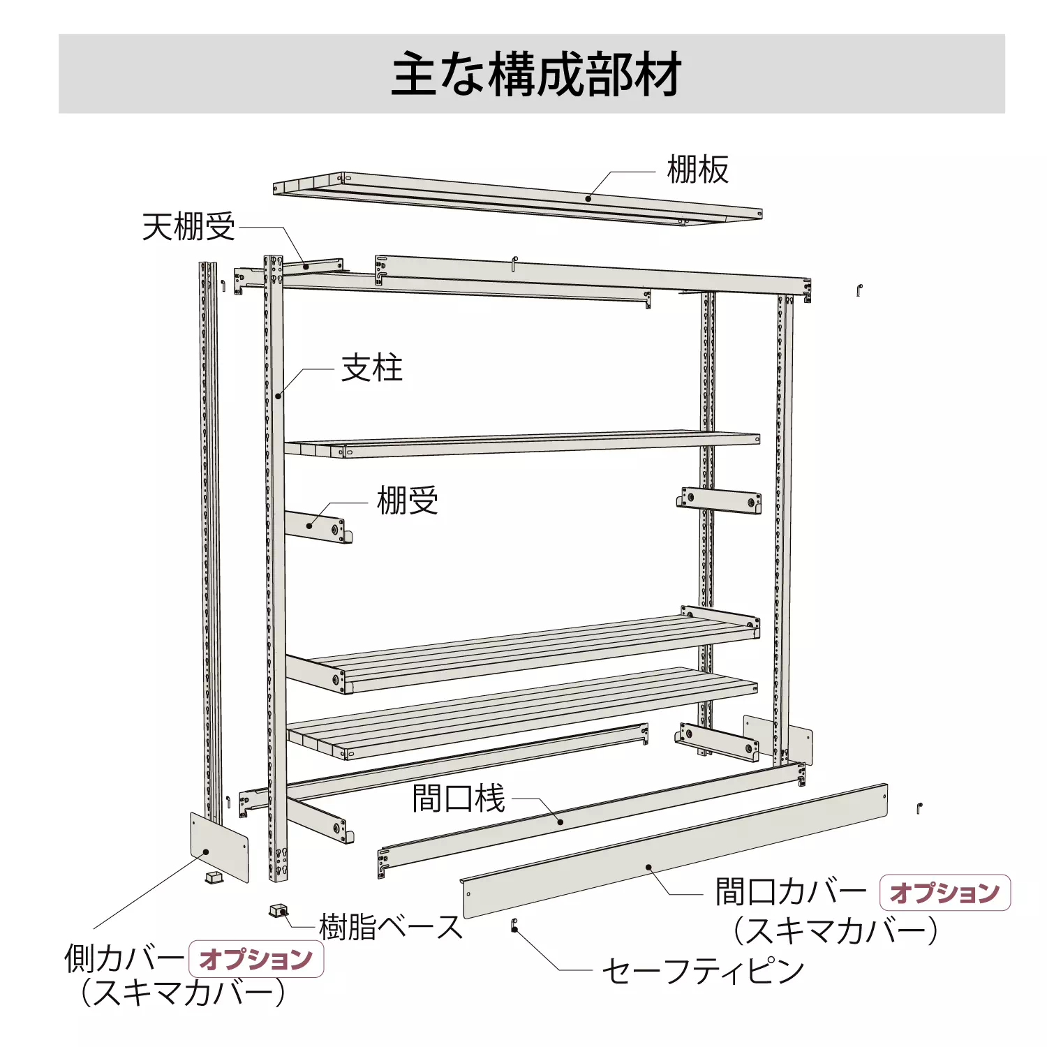 ボルトレス軽中量ラック（200kg ／段） 単体 2S4460-4W | 200㎏／段